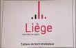 Liège : tableau stratégique